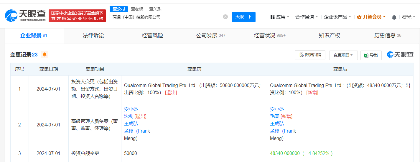 高通中国公司减资至4.8亿美元