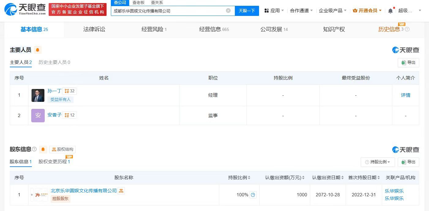 乐华成都公司注销
