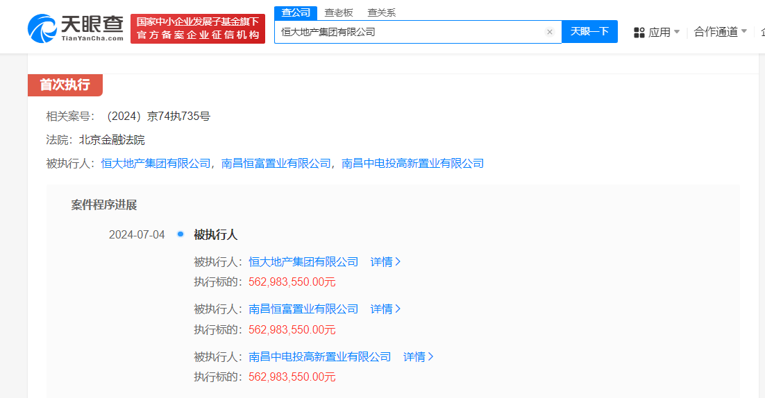 恒大地产等被强制执行8亿