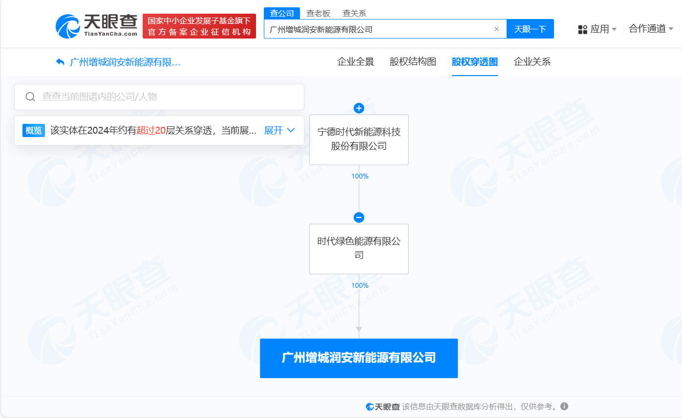 宁德时代在广州成立新能源公司