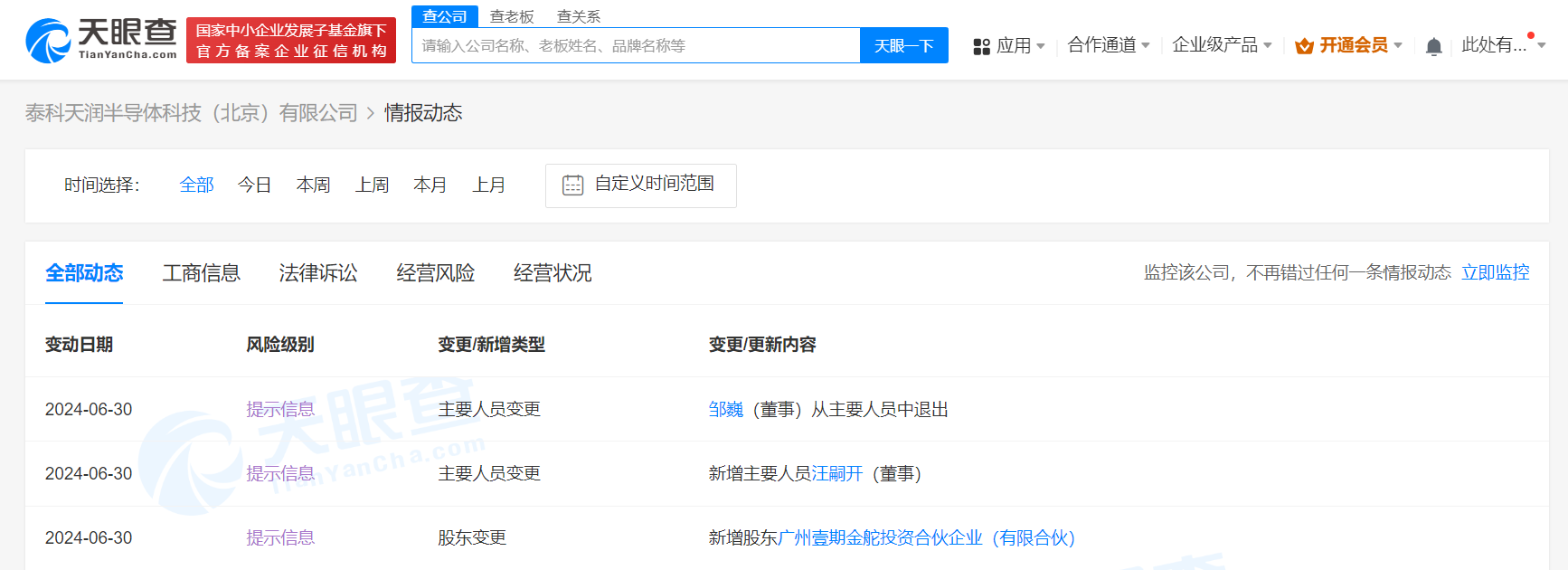 泸州老窖旗下基金入股泰科天润半导体
