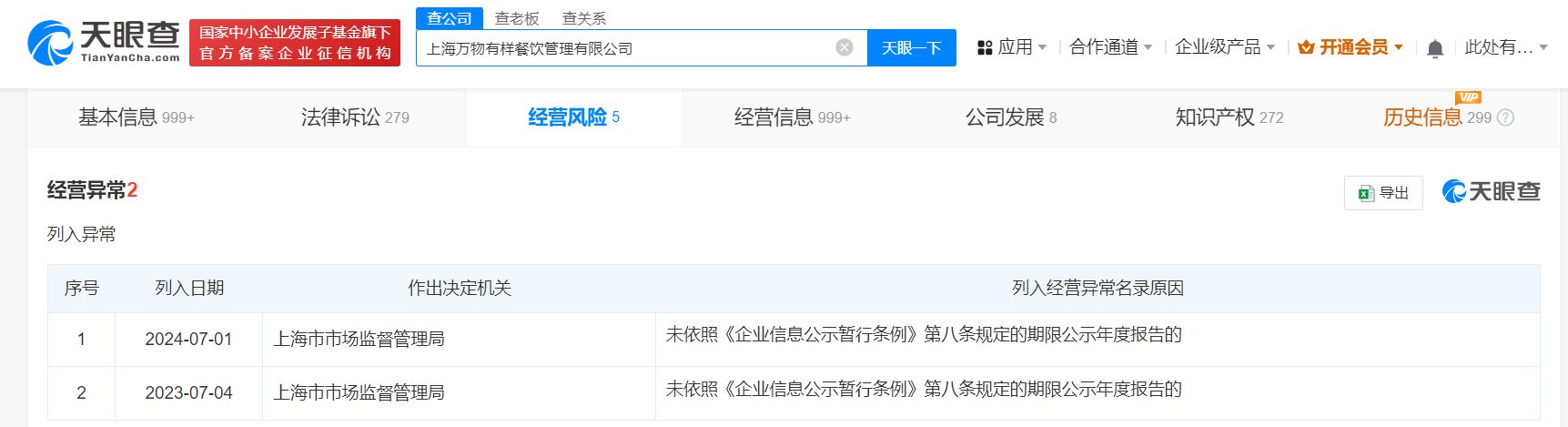 虎头局再被列为经营异常