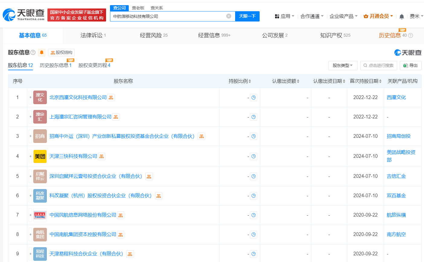 美团等入股中航信移动科技公司