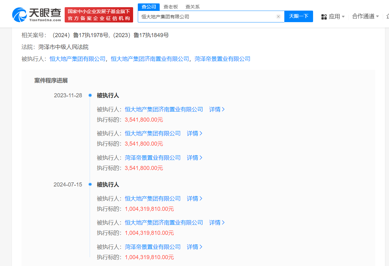 恒大地产等被强制执行12.9亿