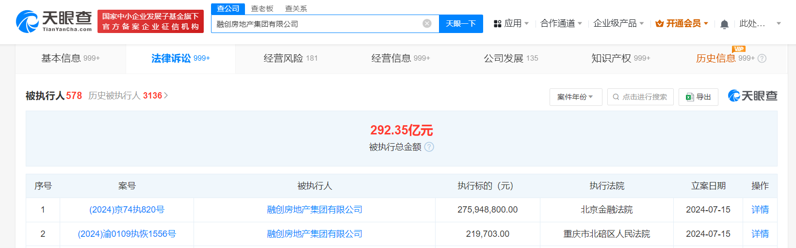 融创等被强制执行2.76亿