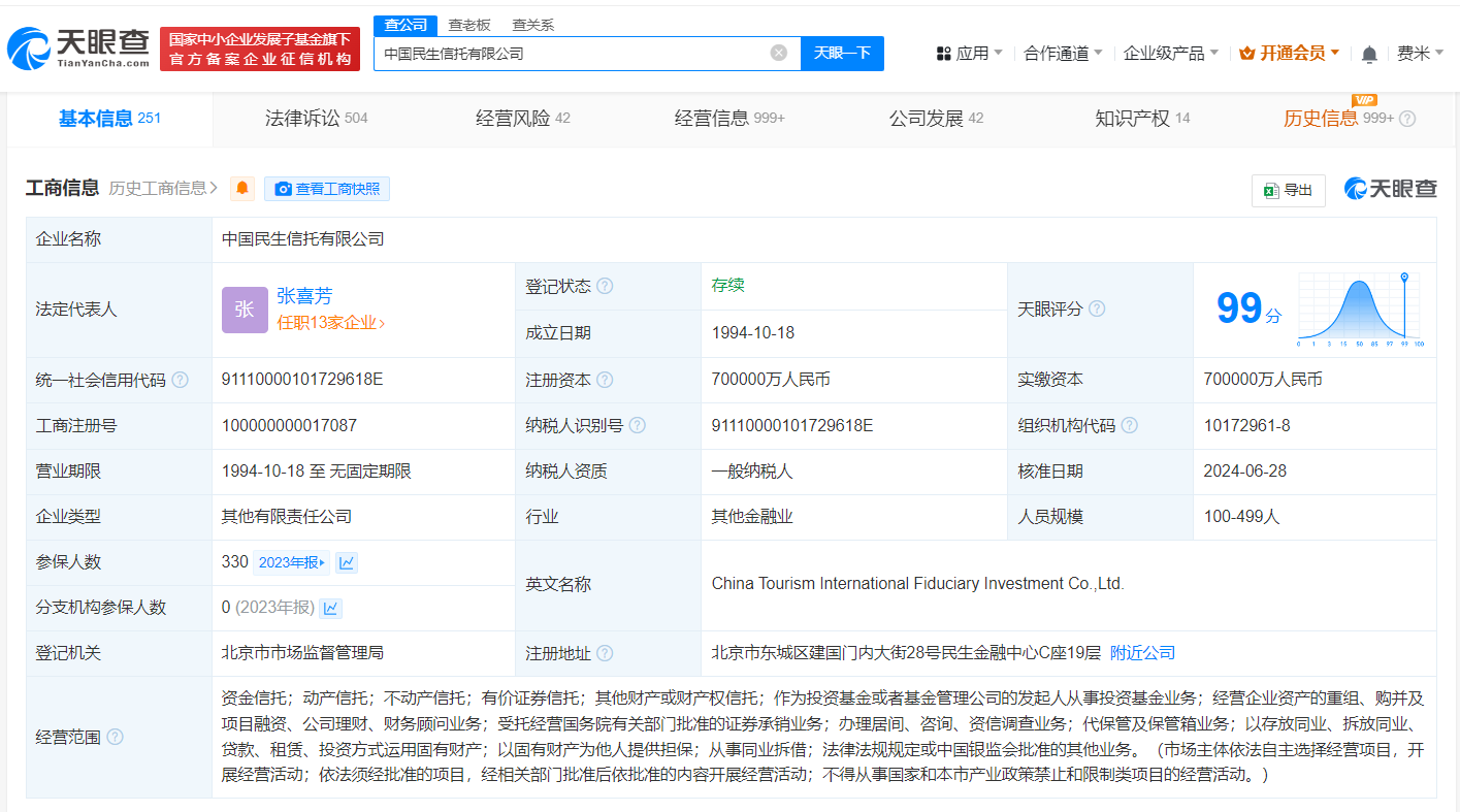 民生信托被强制执行3.4亿