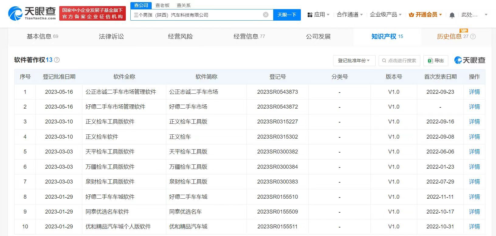 揭秘狂飙兄弟事件车辆鉴定公司
