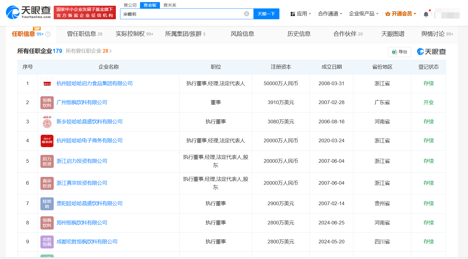 揭秘宗馥莉与娃哈哈集团公司关系