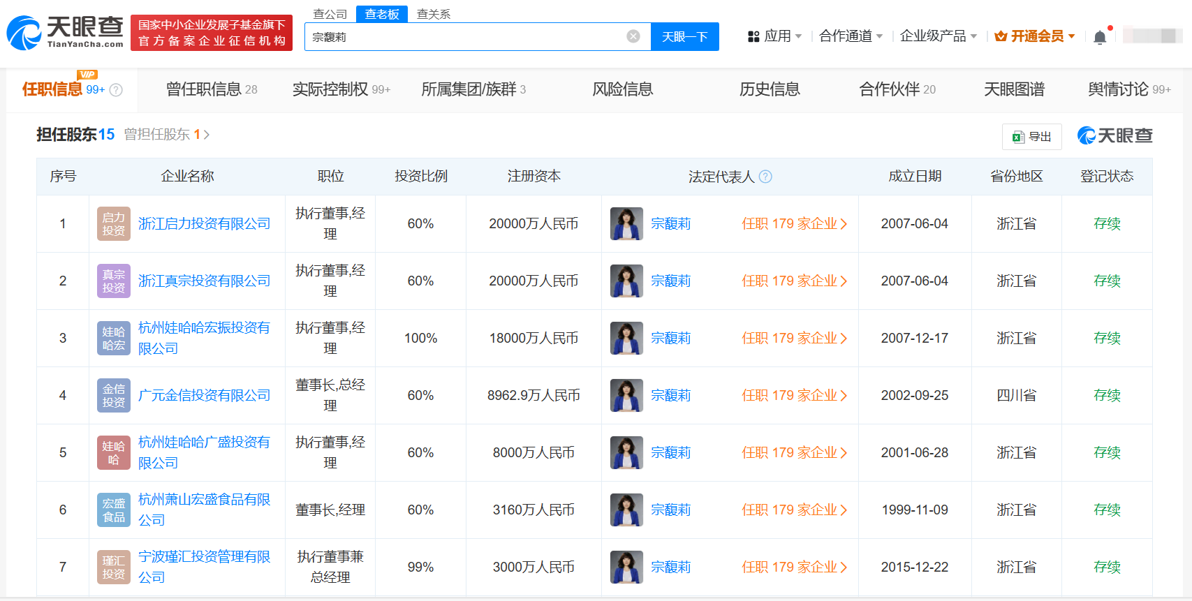 揭秘宗馥莉与娃哈哈集团公司关系
