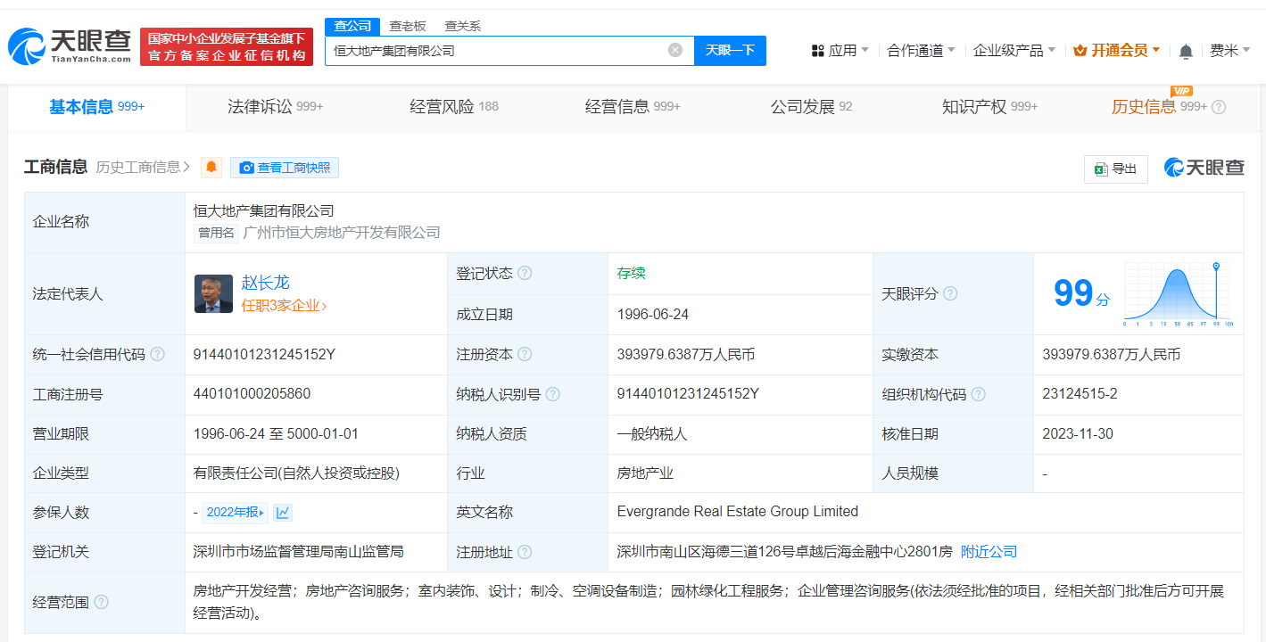 恒大地产等被强制执行7.5亿