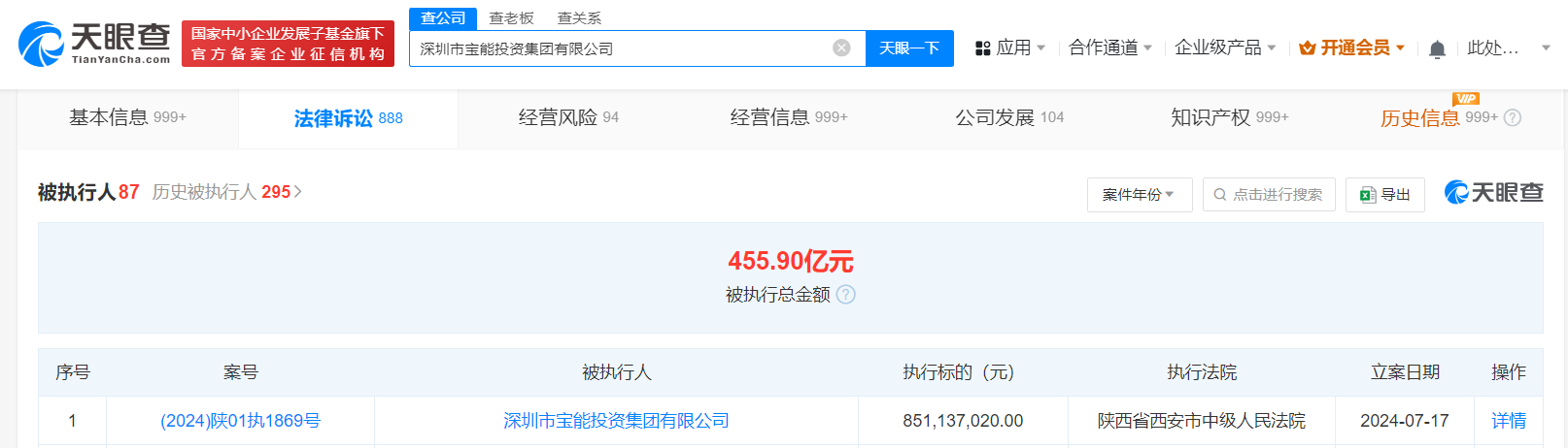 宝能等被强制执行8.5亿