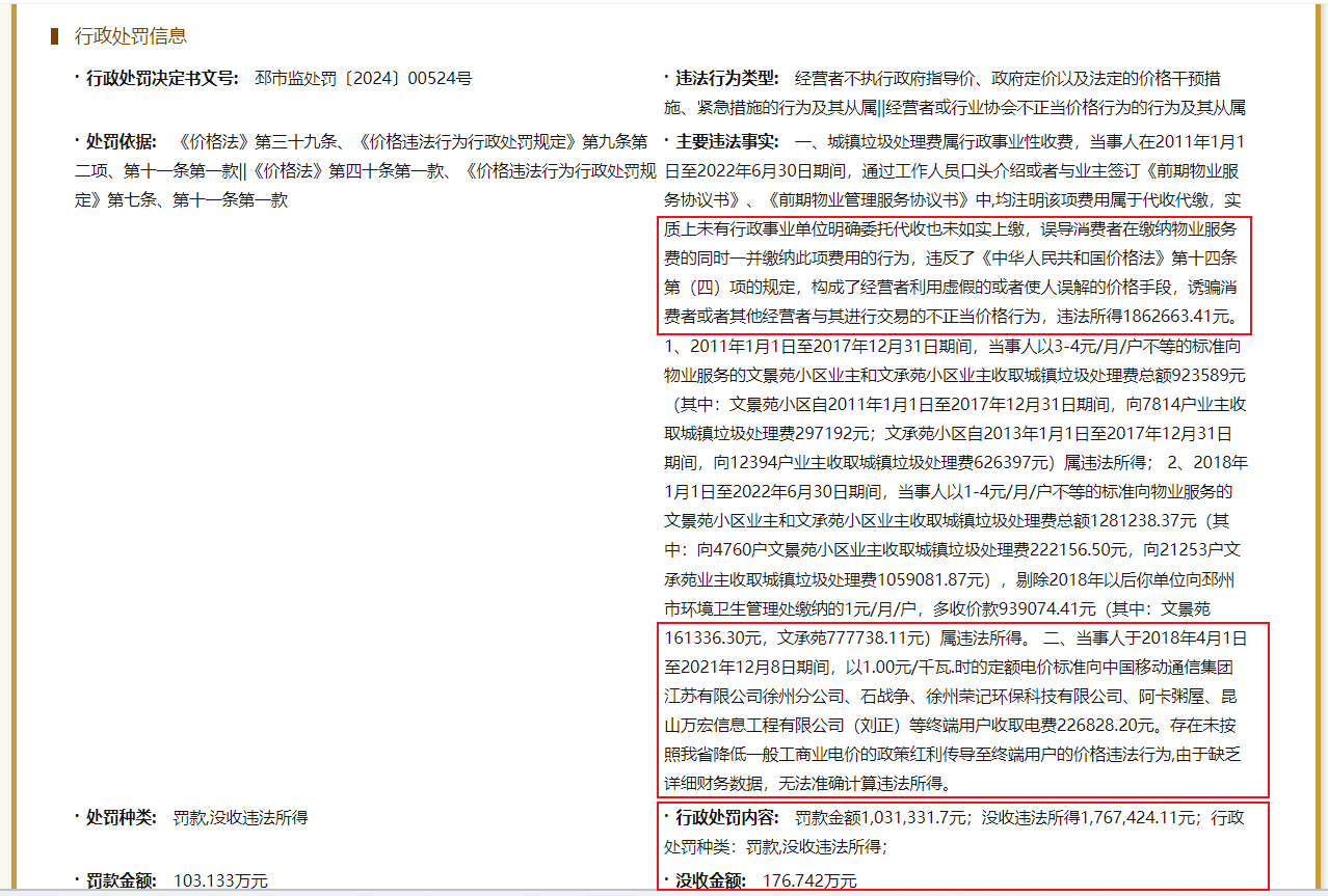 荣盛旗下物业公司违规收费被罚百万
