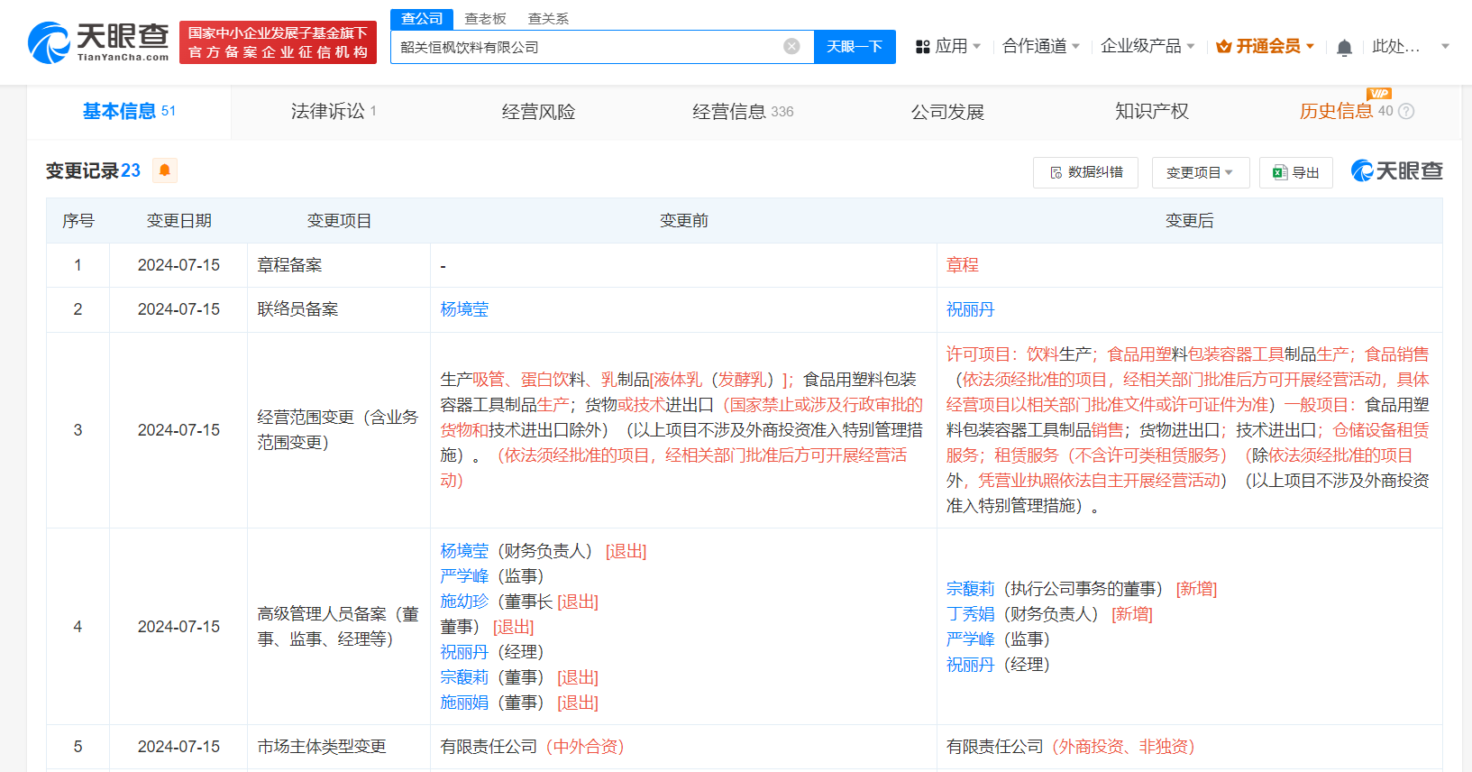 宗馥莉接手母亲名下公司