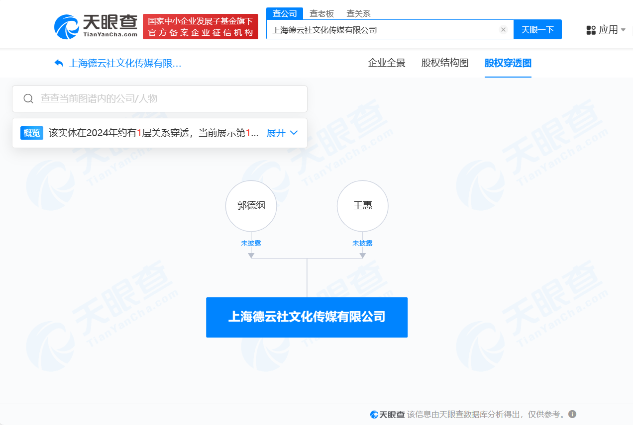 郭德纲夫妇成立德云社上海公司