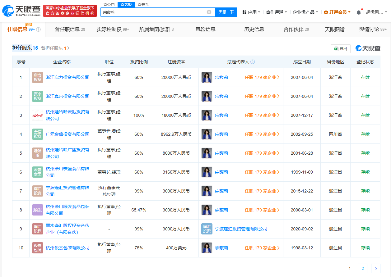 宗馥莉已接手父亲名下多家公司