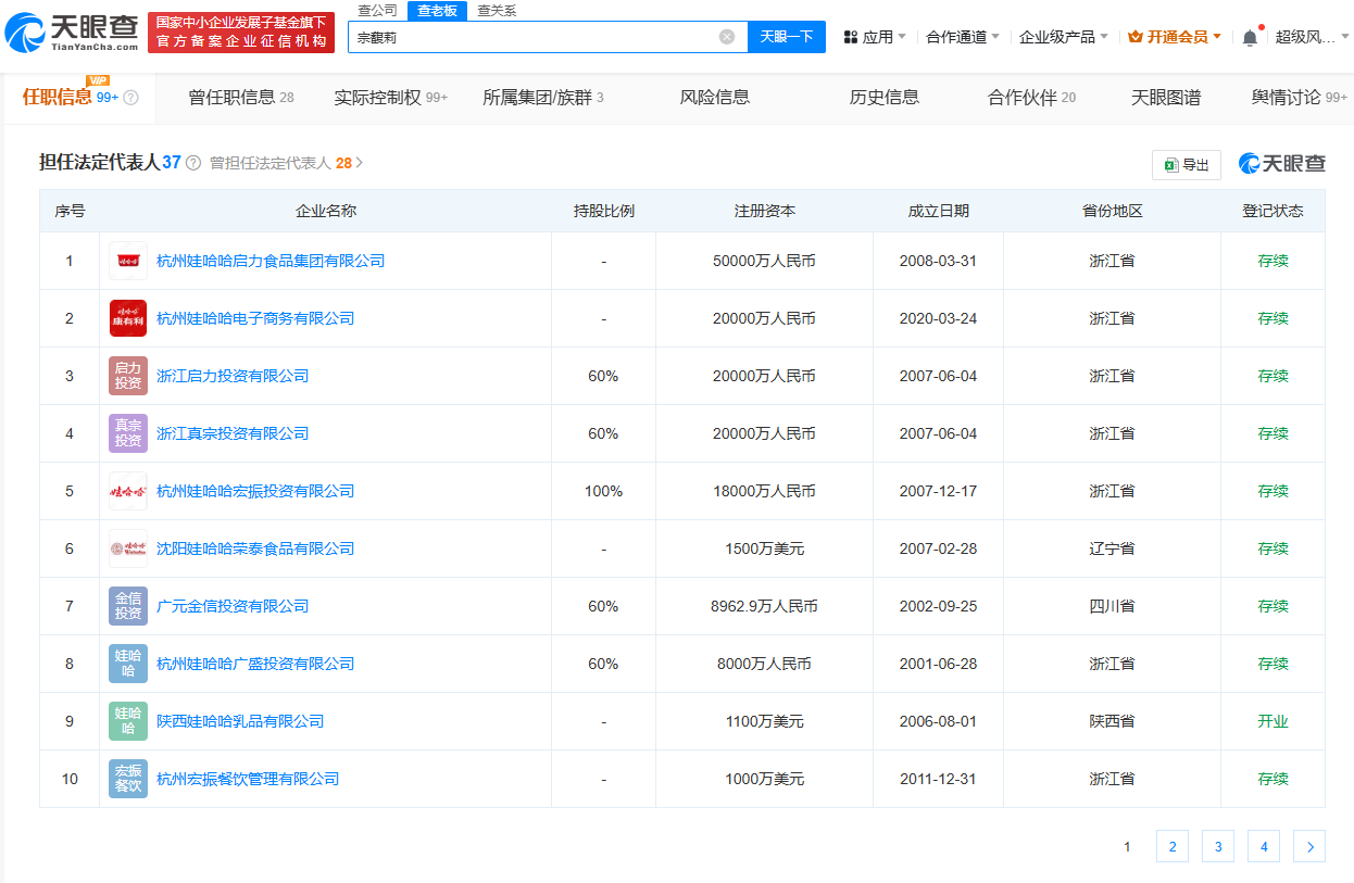 宗馥莉已接手父亲名下多家公司