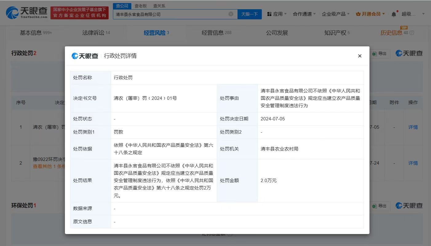 脚踩鸭肠工厂及负责人被罚6万