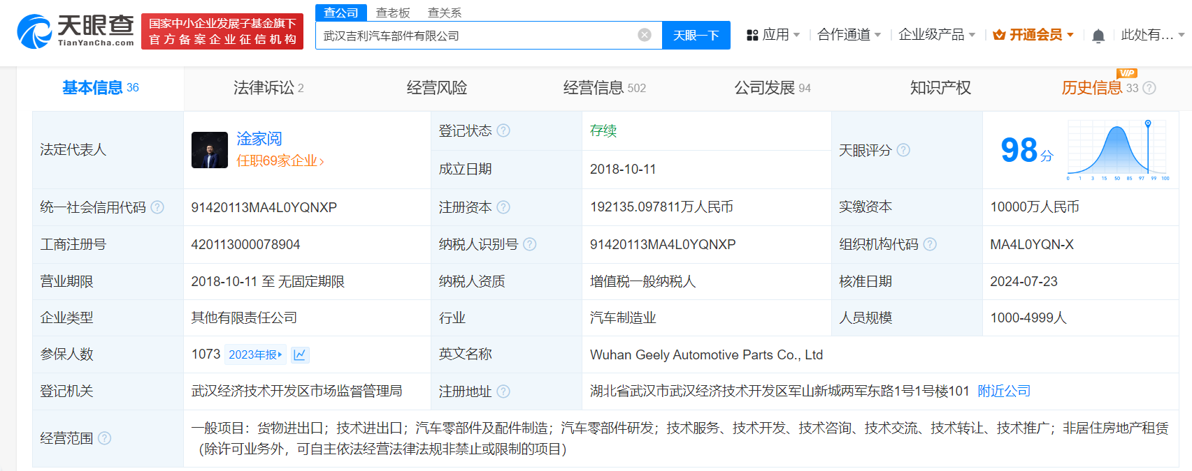 武汉吉利汽车部件公司增资至19.2亿