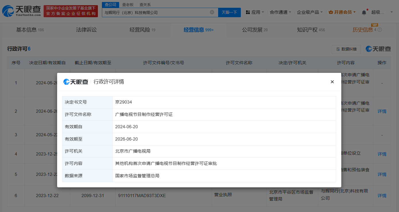 董宇辉公司已申请俞辉同行商标
