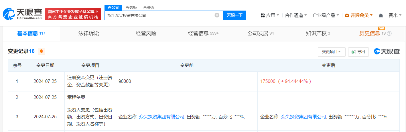 吉利旗下浙江众尖投资增资至17.5亿