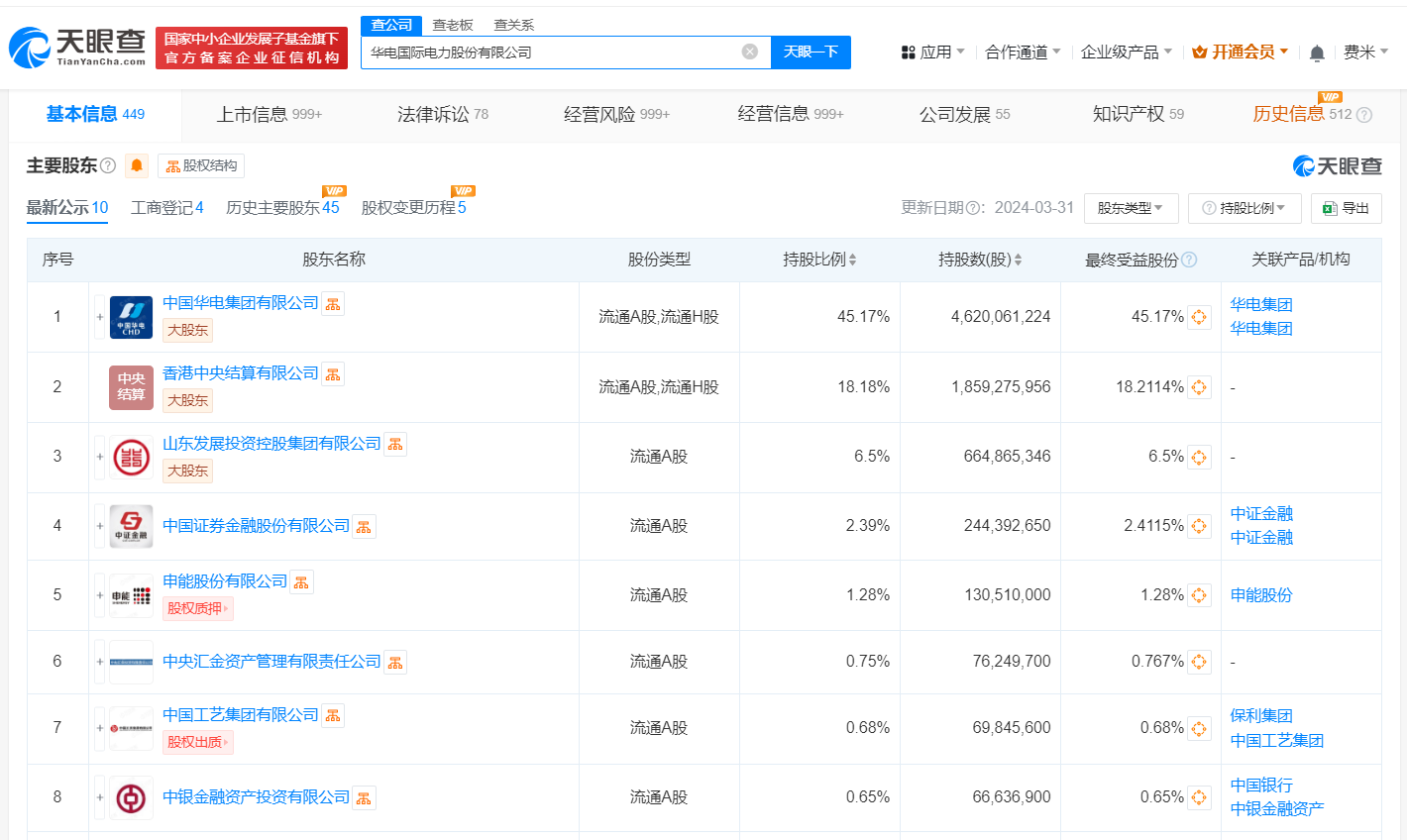 华电国际增资至102亿