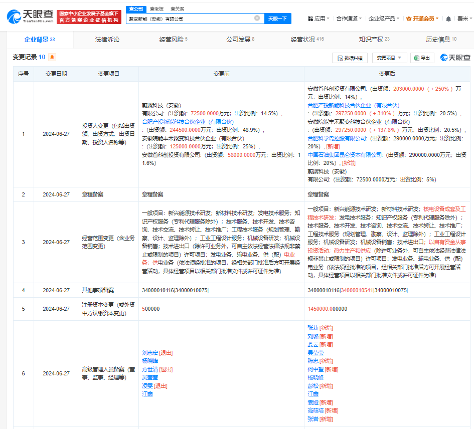 中石油昆仑资本等入股聚变新能