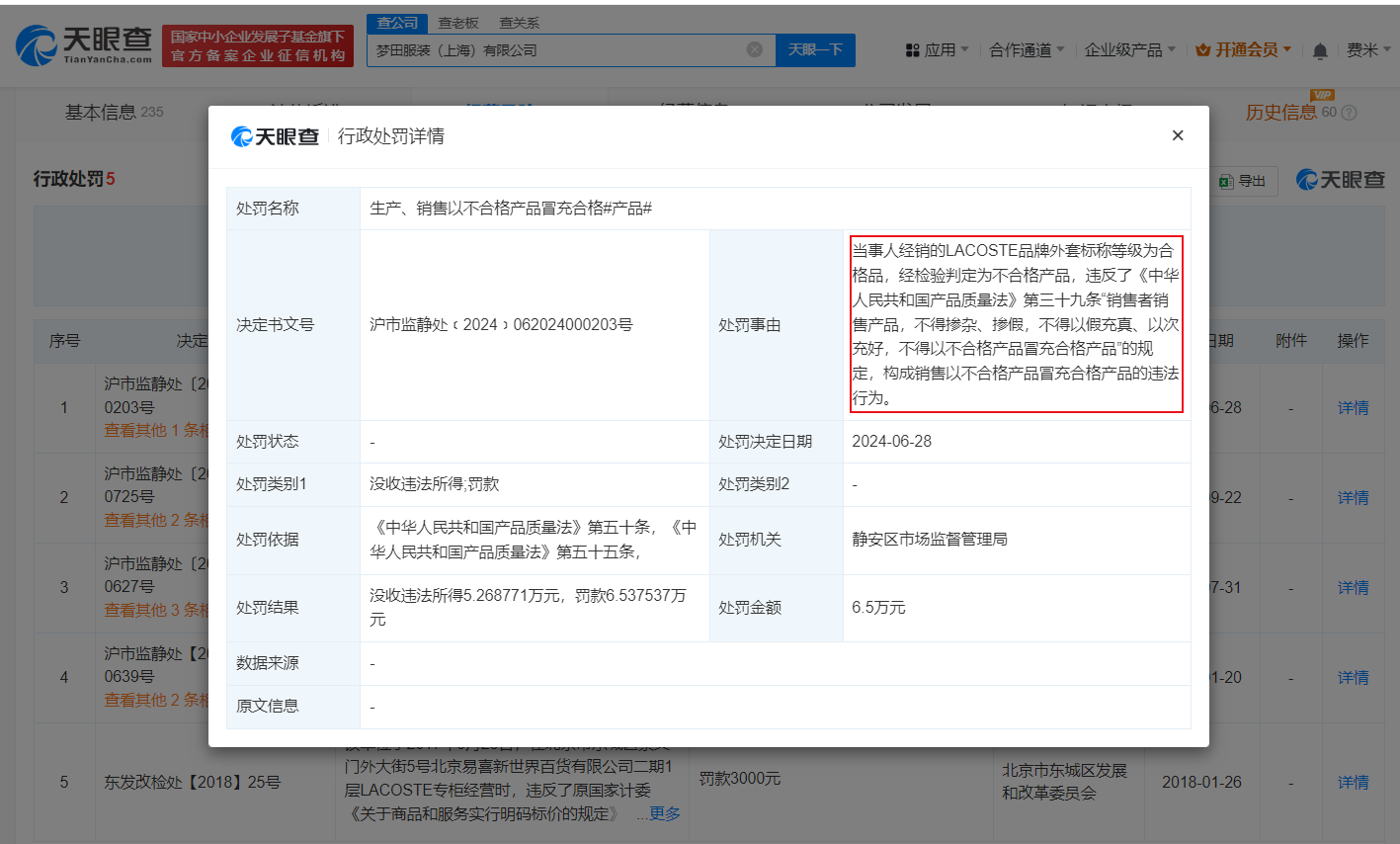 法国鳄鱼衣服不合格被罚没11万