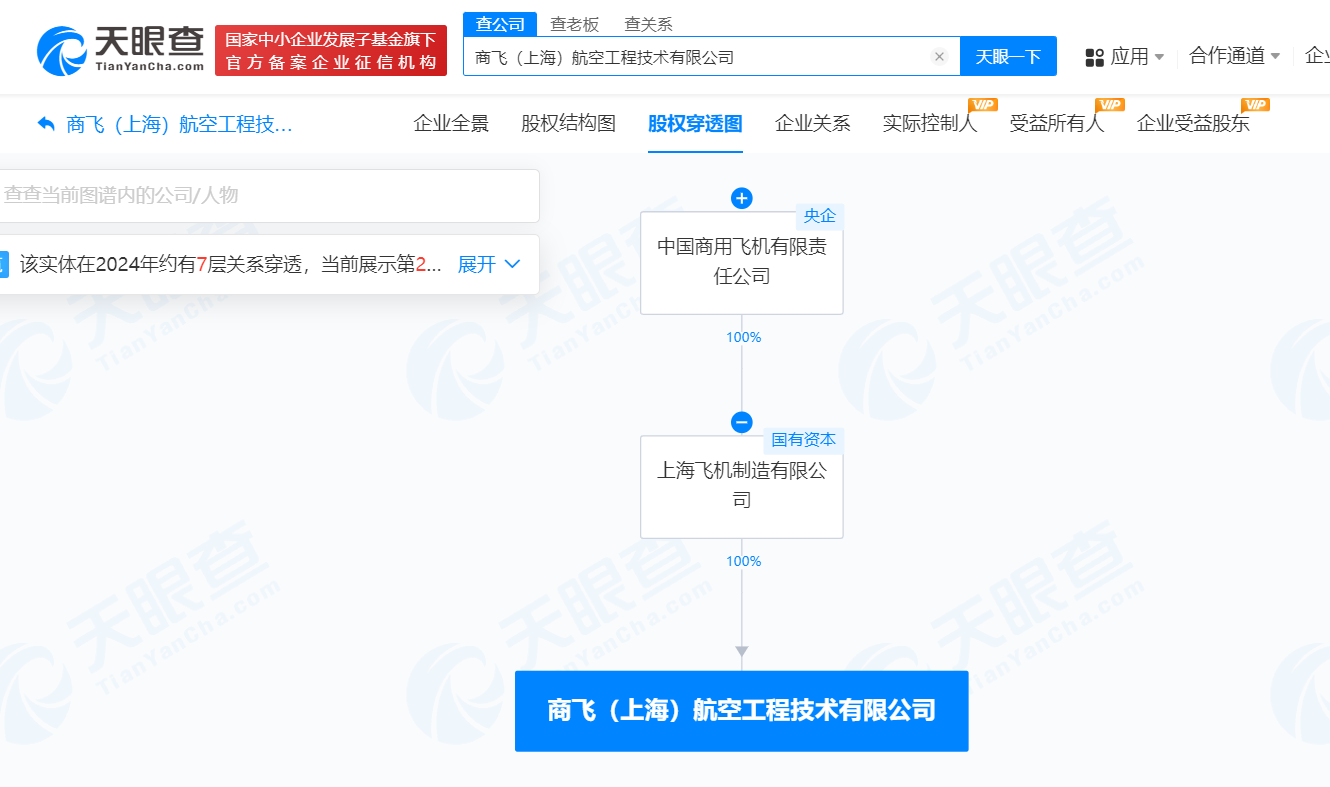 中国商飞10亿成立航空工程技术公司