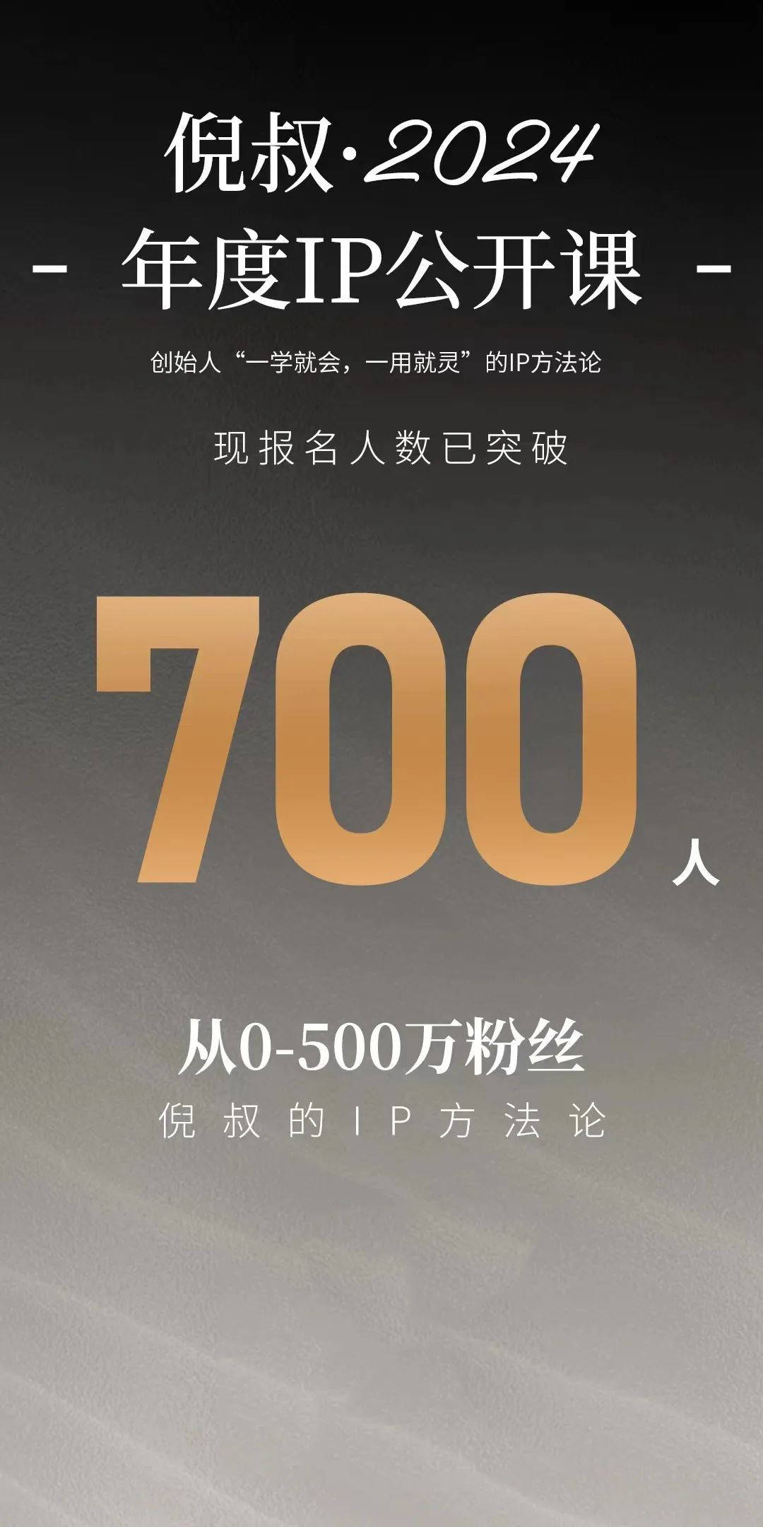 倪叔|高调发售一场，胜过低头努力3年