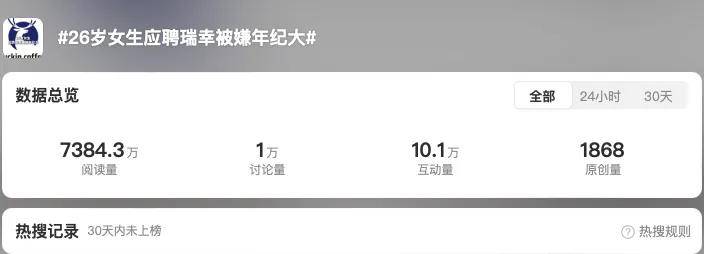 25岁以上打工人被疯狂嫌弃，00后整顿职场失败了？