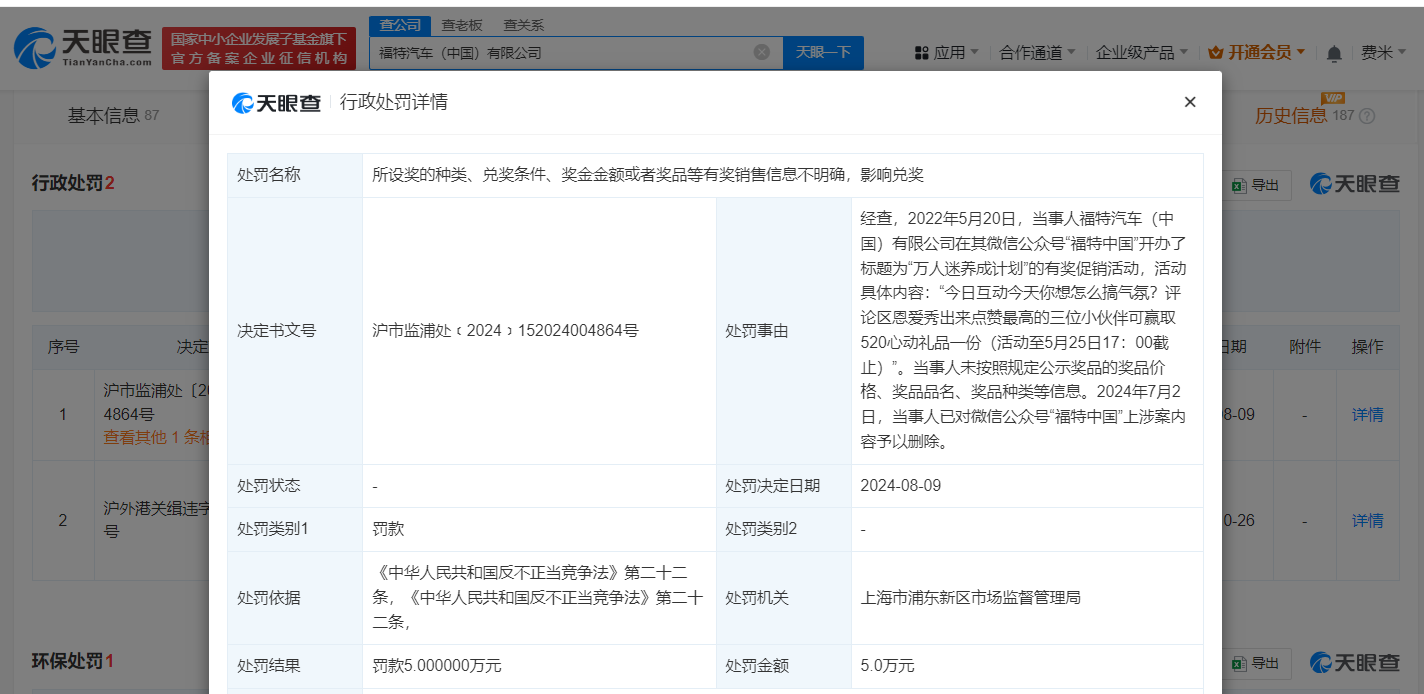福特中国因有奖销售信息不明确被罚5万