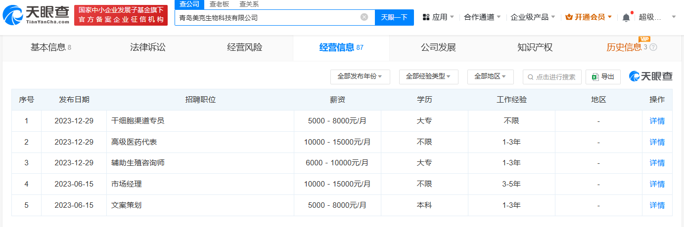 曾有人申请代孕网商标被驳回