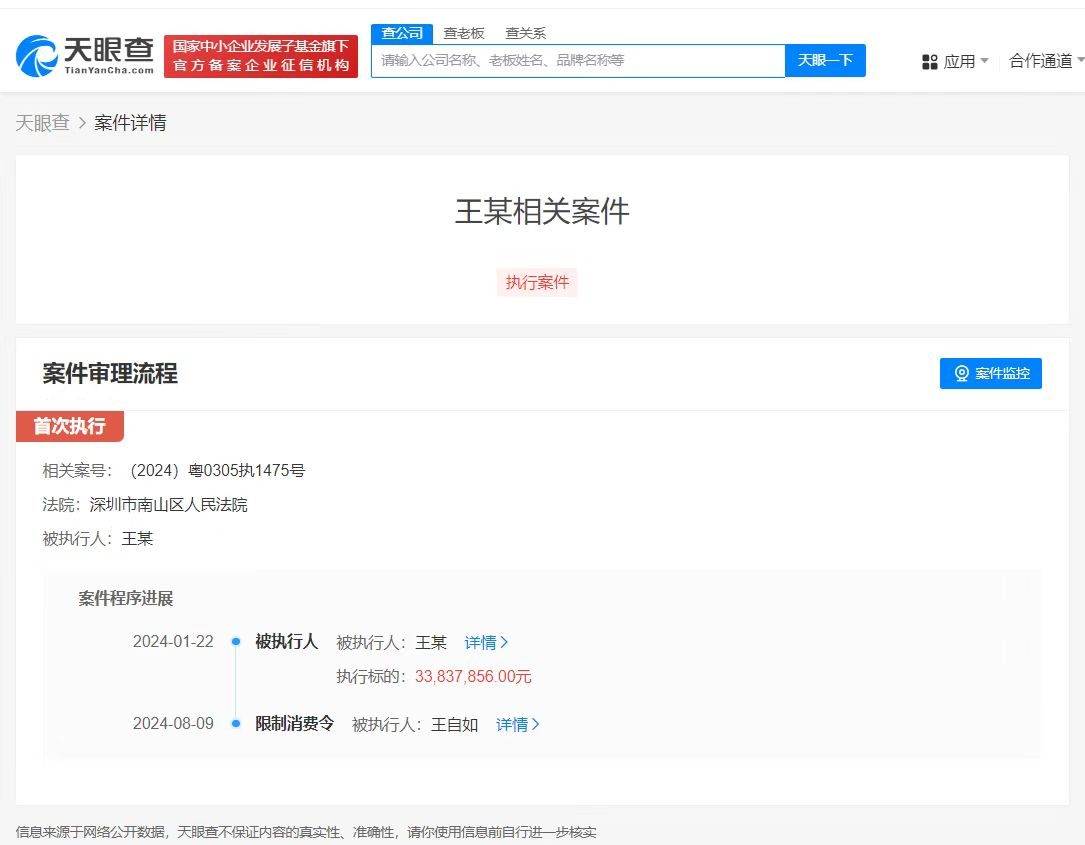 #王自如已被限制高消费# 此前被强执3383万