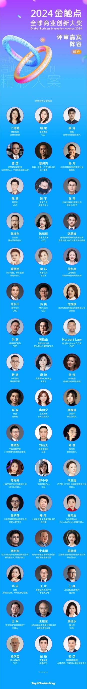 倒计时公告 | 2024金触点大奖免费申报仅剩半个月