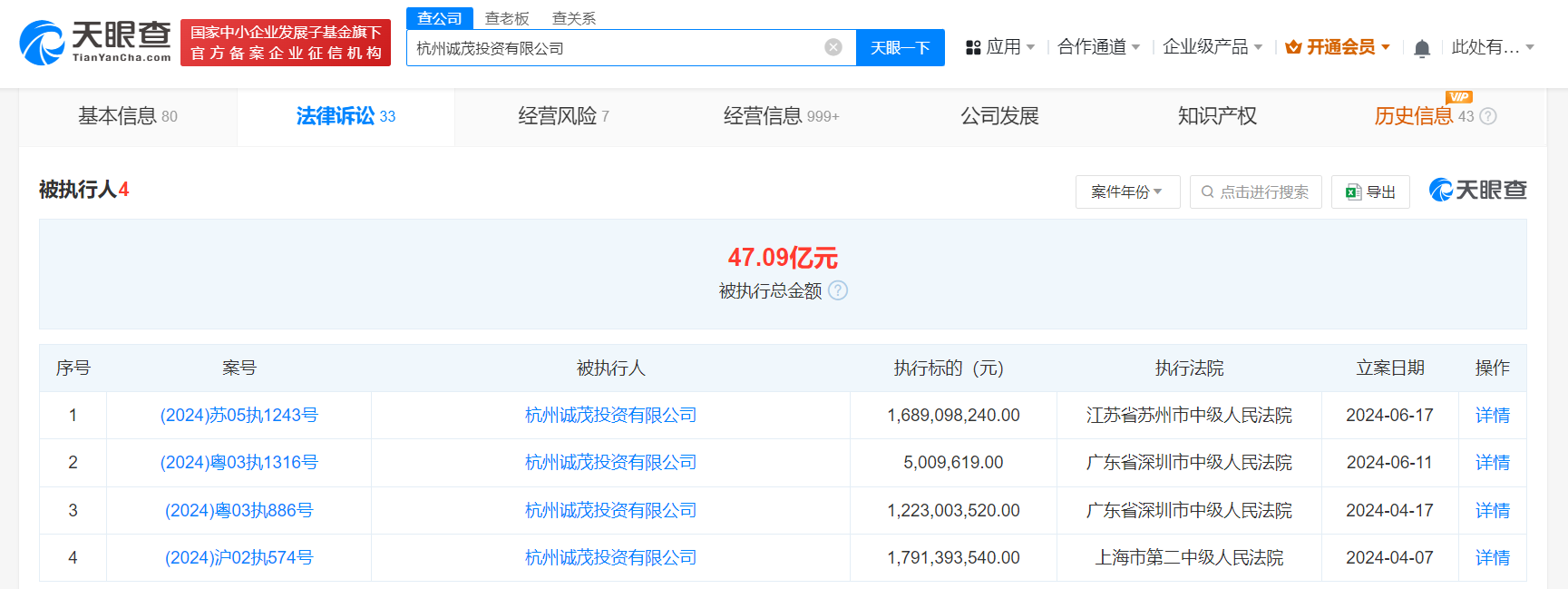 观致汽车控股股东已被吊销