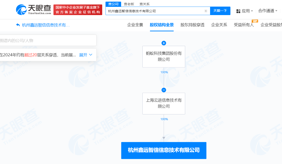#蚂蚁集团子公司成立信息技术新公司# 注册资本1200万
