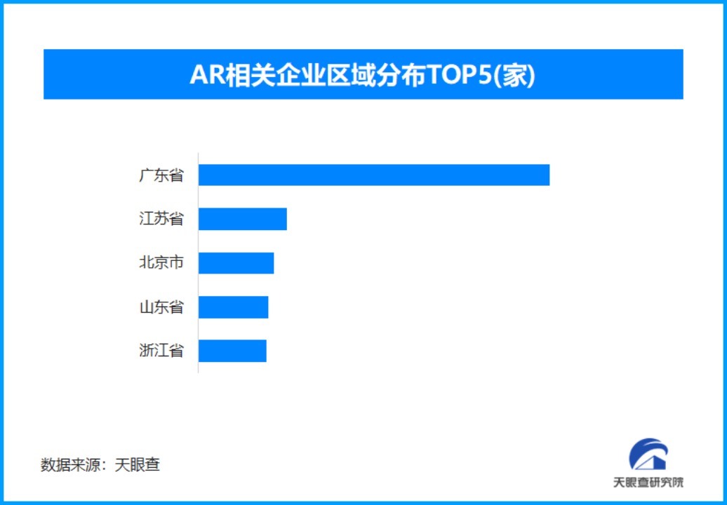 AR呈现乒乓球运动轨迹：AI助力捕捉奥运会上的精彩瞬间