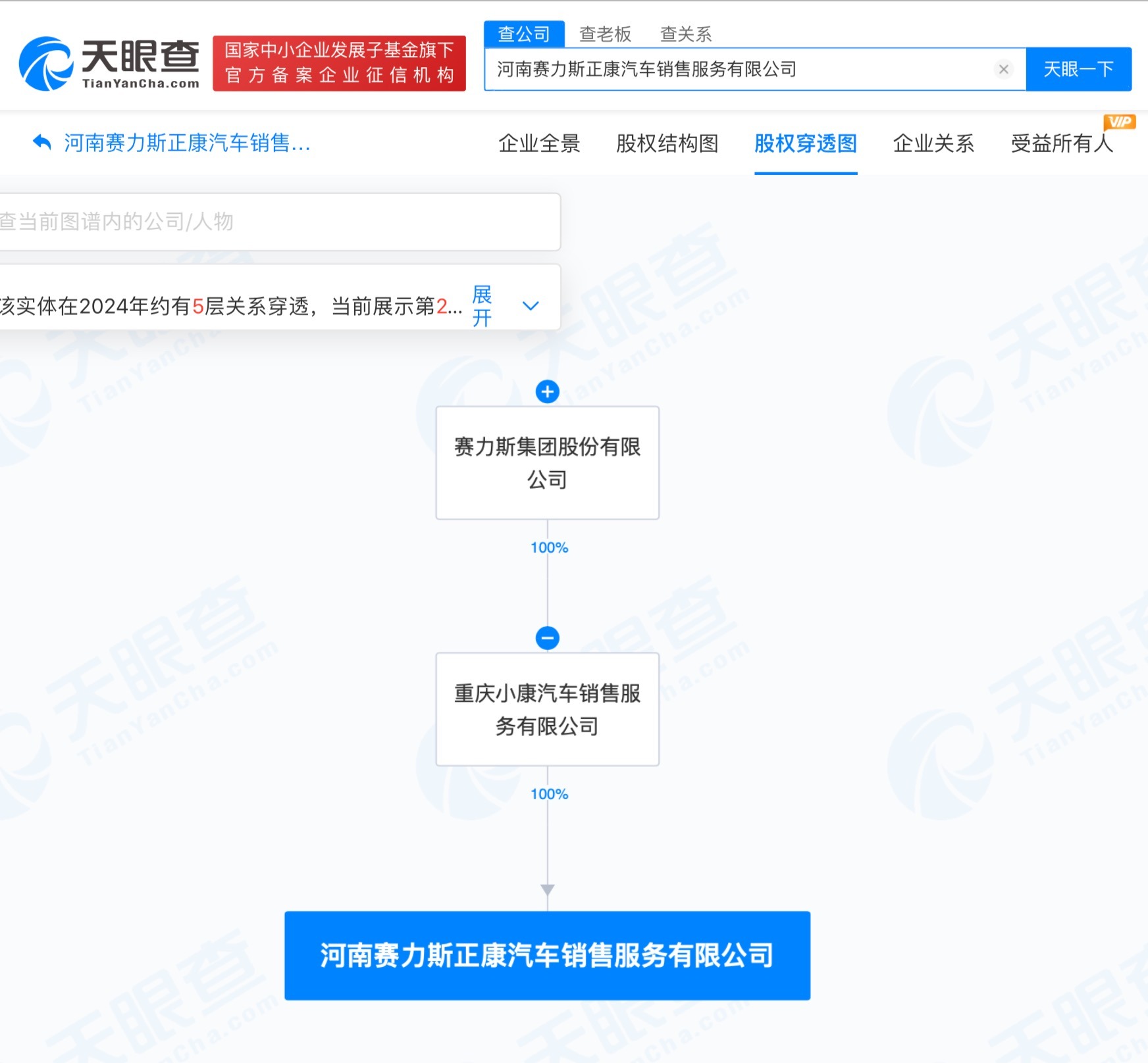 #赛力斯在河南成立销售服务公司# 注册资本300万