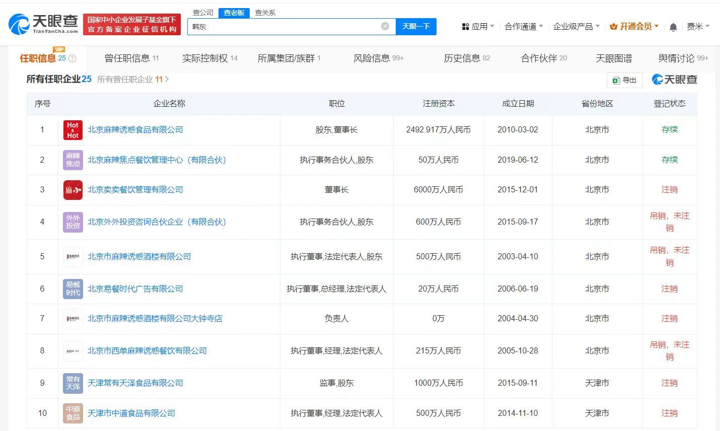 麻辣诱惑分支机构均已注销