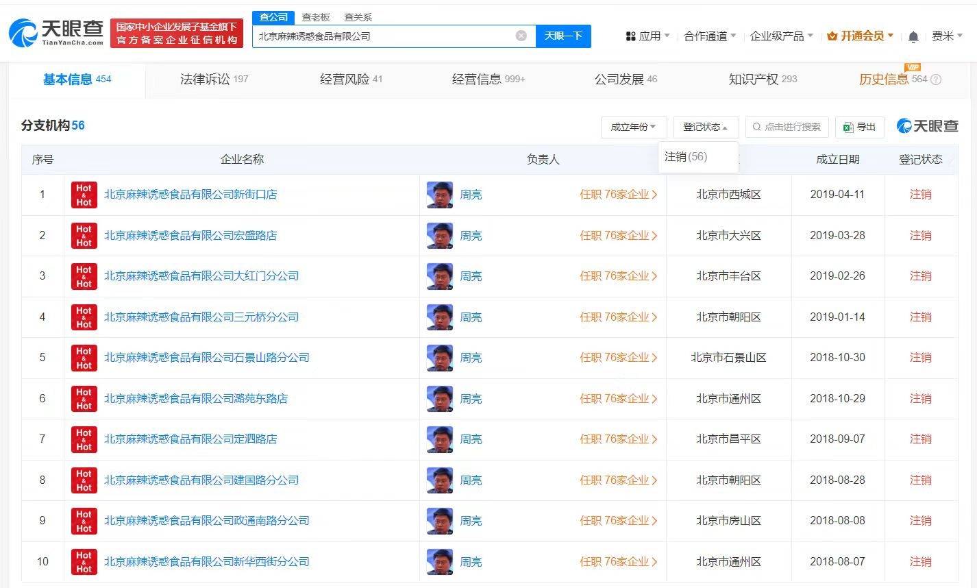 麻辣诱惑分支机构均已注销