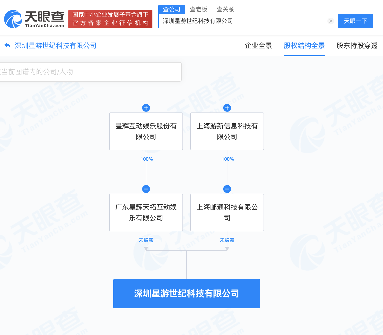 #世纪天成星辉娱乐成立合资公司# 注册资本1000万