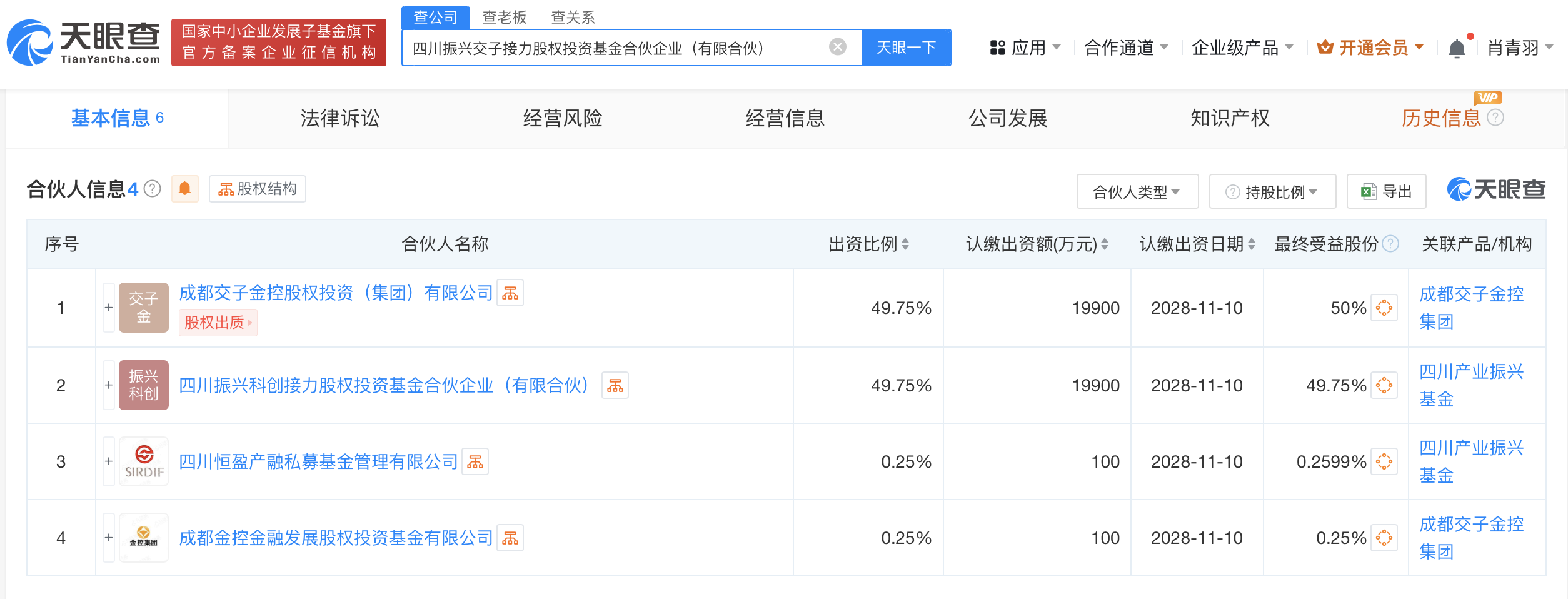 #四川振兴交子接力股权投资基金成立# 出资额4亿