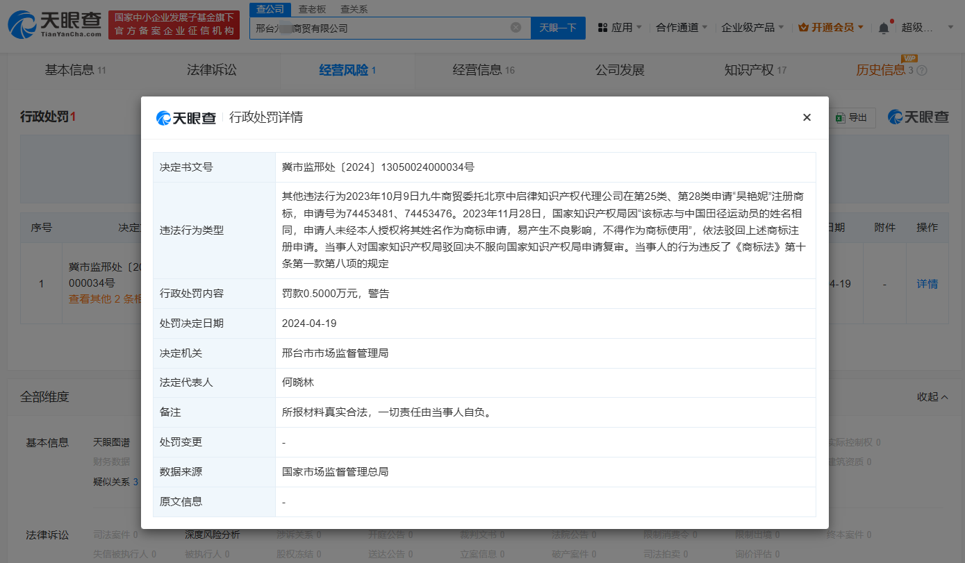 恶意抢注吴艳妮商标公司被罚5千