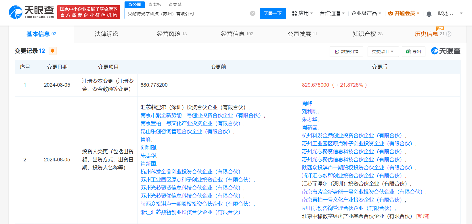 #中国移动旗下基金入股贝耐特光学# 后者为光学器件与系统研发商