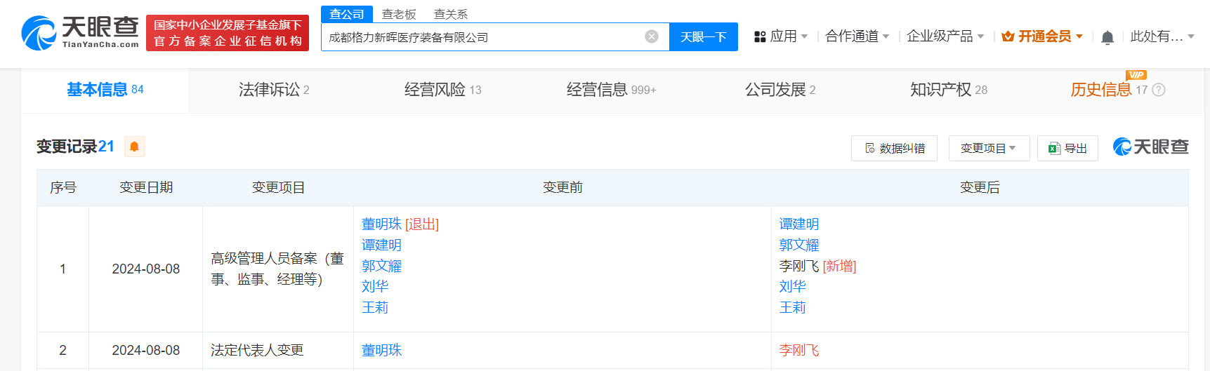 董明珠卸任格力旗下医疗装备公司职务