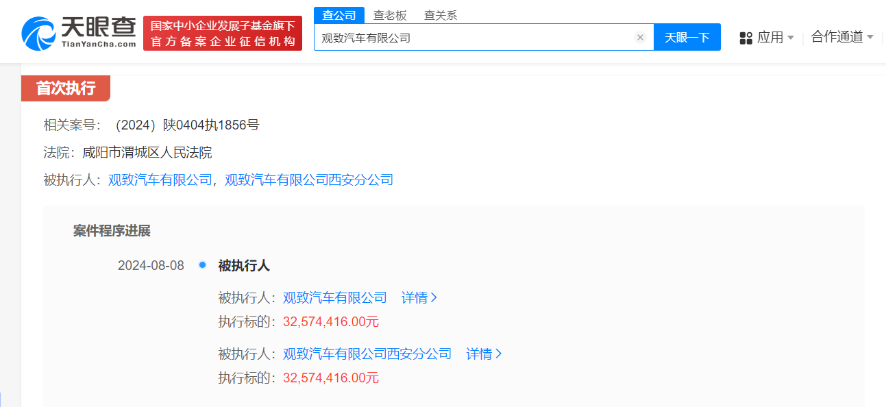 观致汽车被强制执行3257万