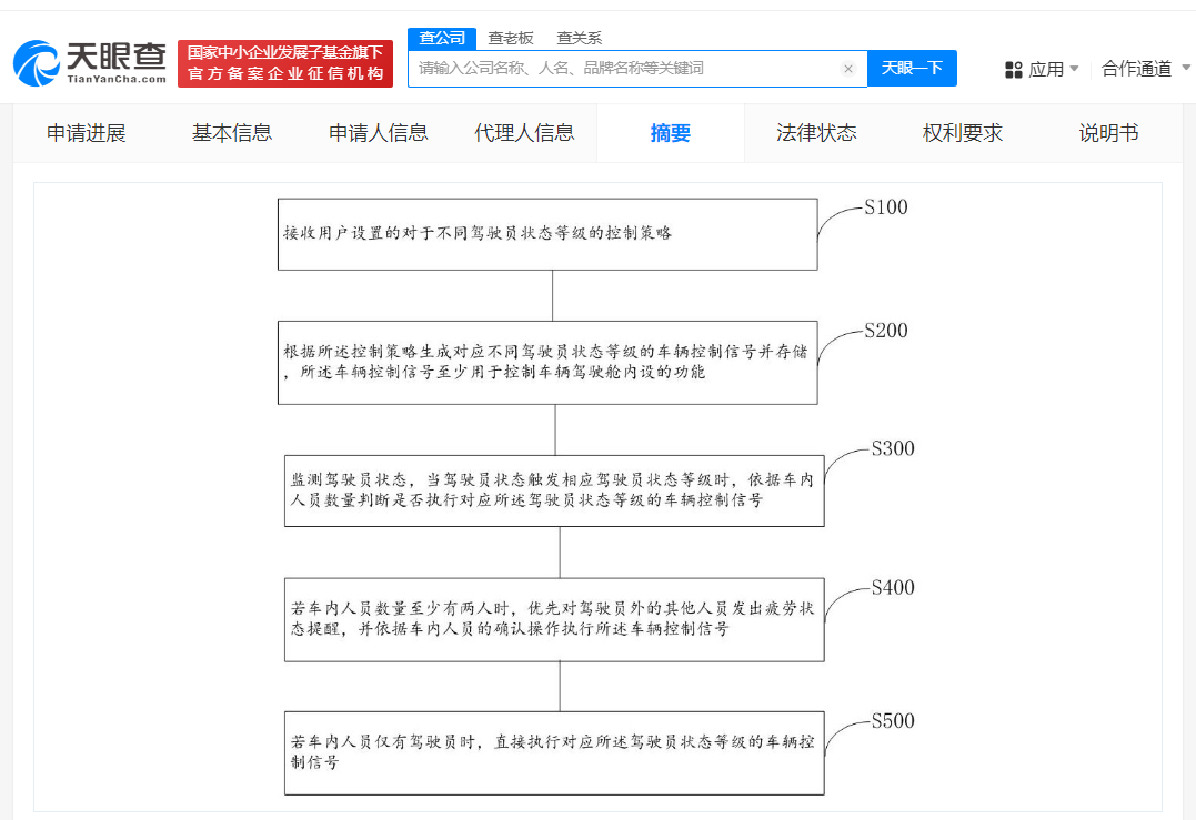 智己汽车新专利可提醒驾驶员疲劳状态