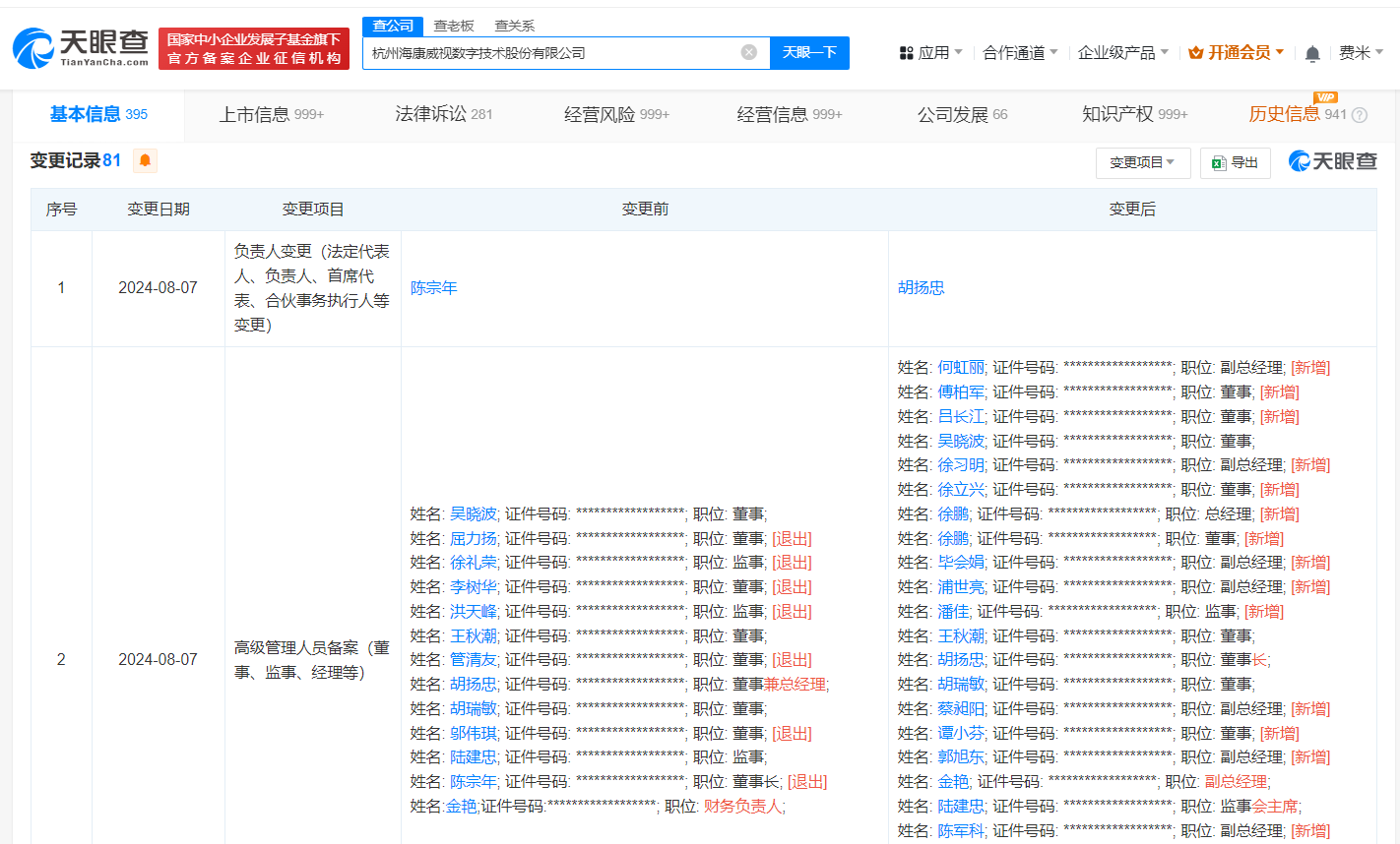 胡扬忠任海康威视董事长