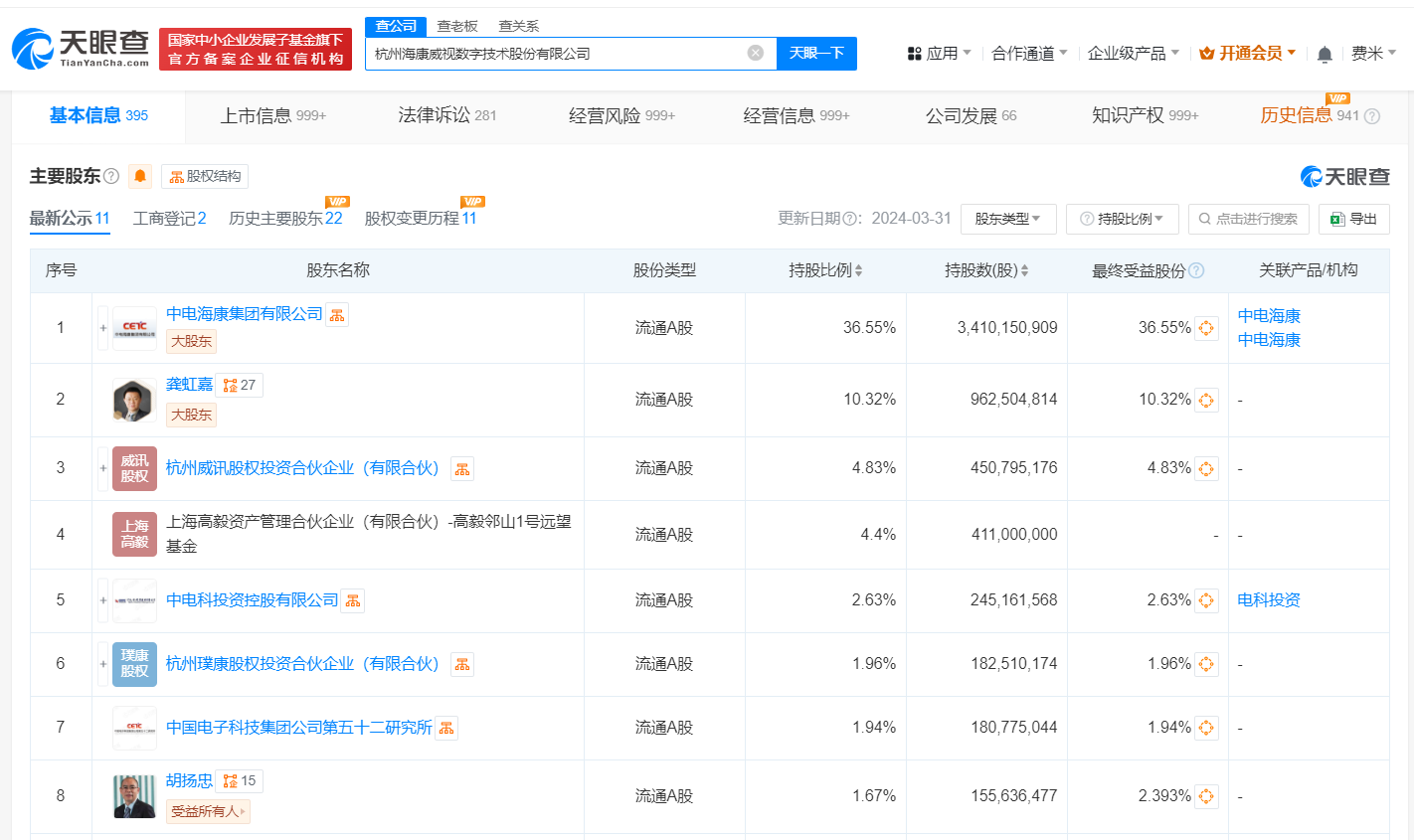 胡扬忠任海康威视董事长