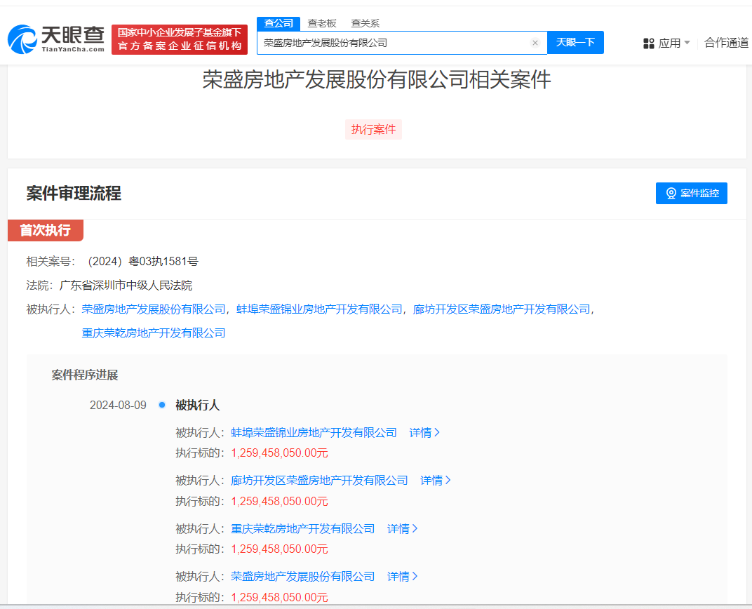 荣盛发展等被强执12.59亿